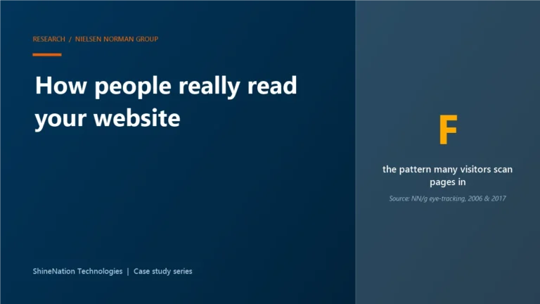 Research card: Nielsen Norman Group found many visitors scan web pages in an F-shaped pattern