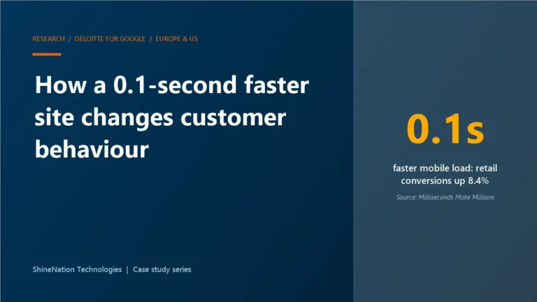 Research card: a 0.1 second faster mobile site was linked to 8.4 percent more retail conversions