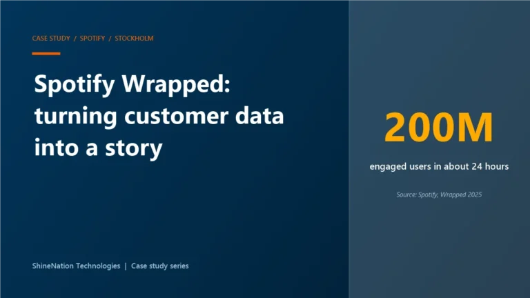 Case study card: Spotify Wrapped 2025 reached 200 million engaged users in about 24 hours
